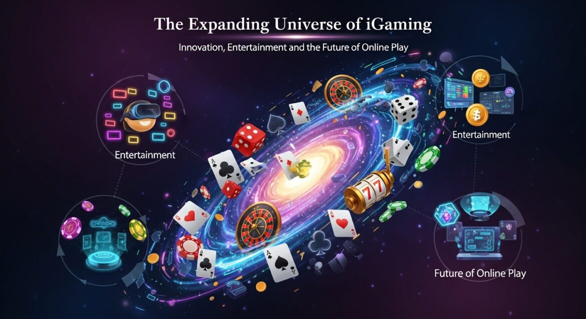 The Evolution and Future of iGaming: A Digital Revolution in Entertainment